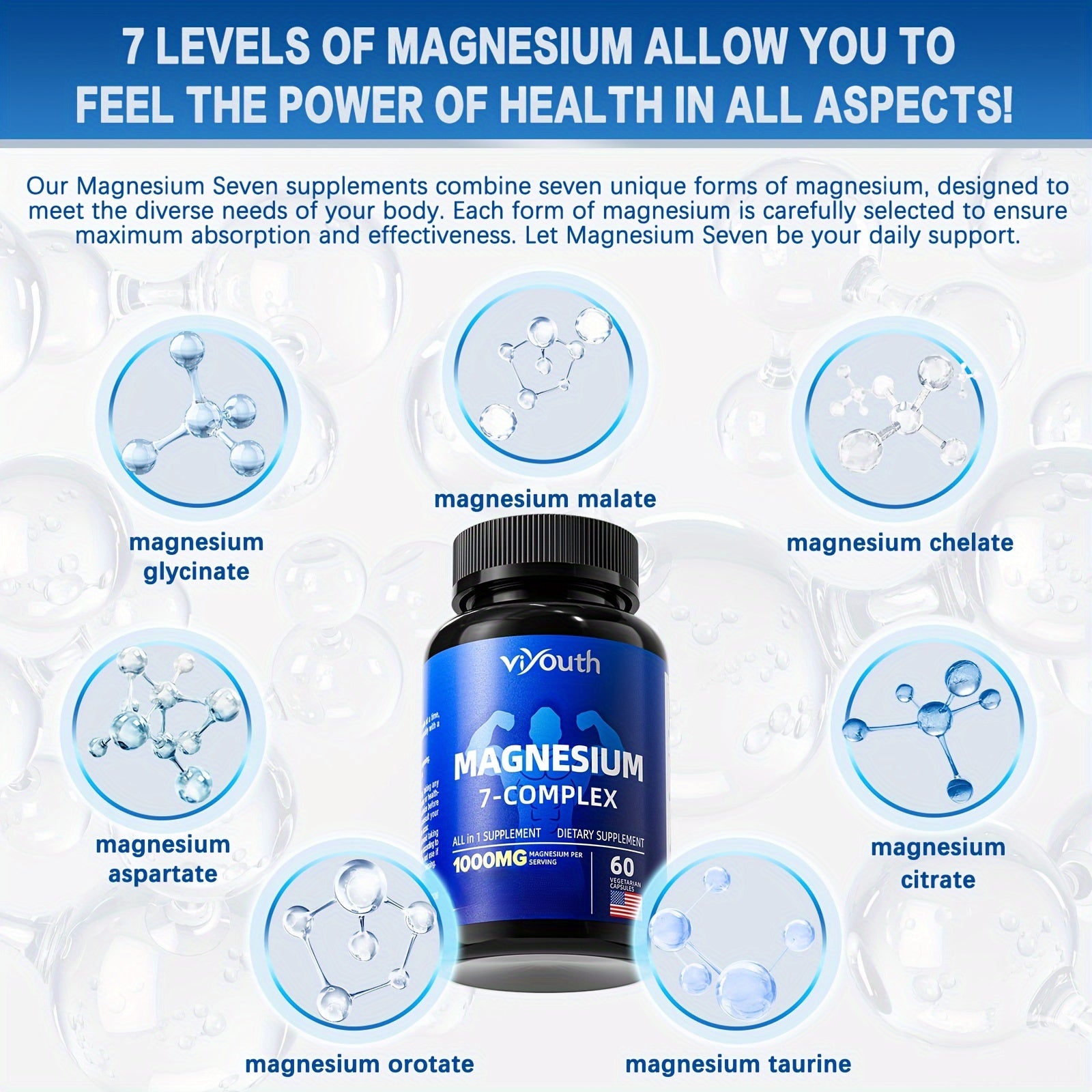 7-in-1 Magnesium Complex with Zinc &amp; D3